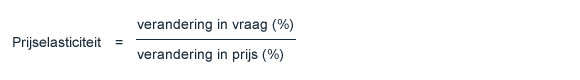 home_prijselasticiteit-formule