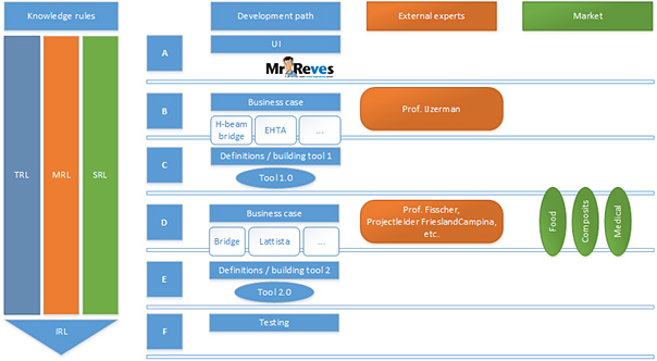 home_schema